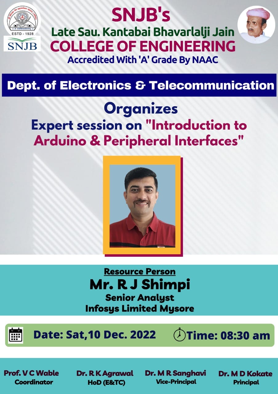 Guest Lectures